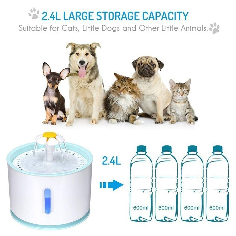 2.4L Ultra Quiet Pet Drinking Fountain