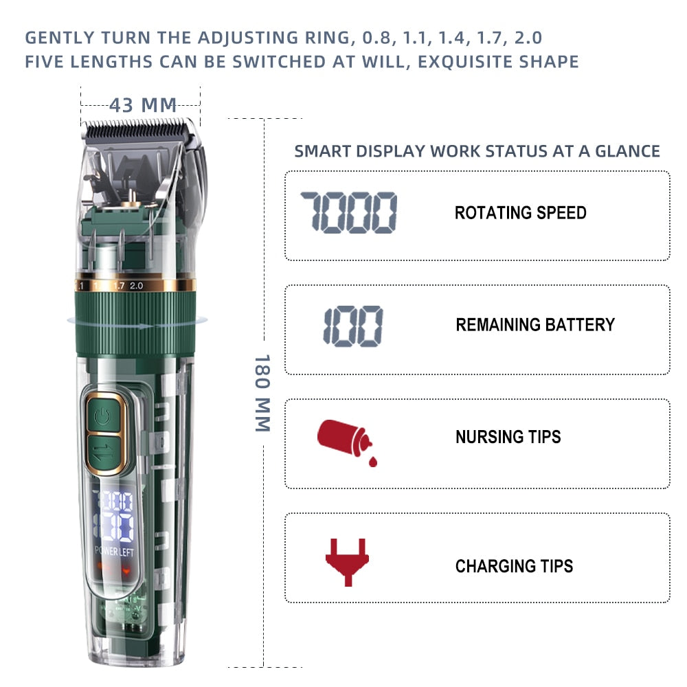 Professional Titanium Dog Hair Trimmer